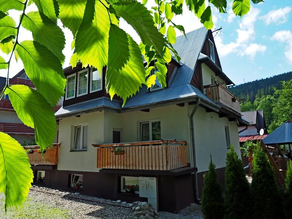Willa Cicha Woda Centrum Homestay